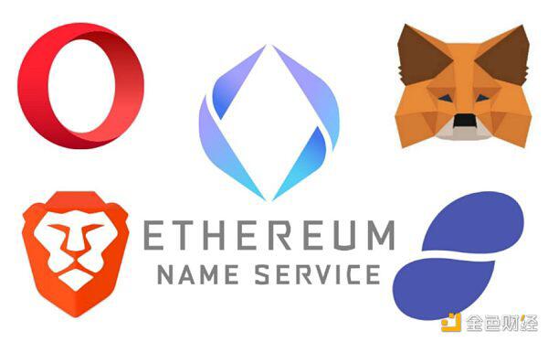 Ens发布2021年路线图，到2021年底部署L21