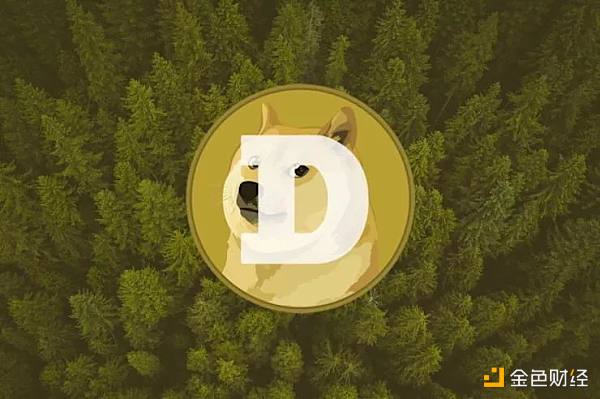 金色荐读 | Meme 为什么对加密货币的成功至关重要？