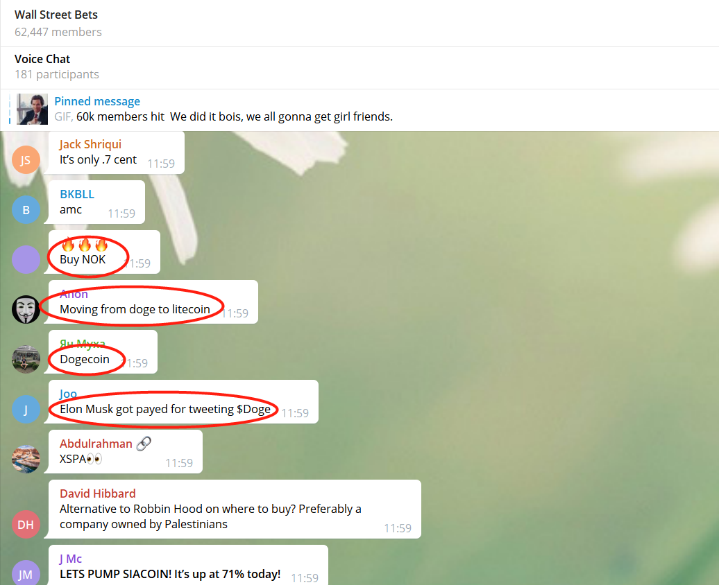 疯狗钱：一夜之间涨了4倍。发生什么事？5