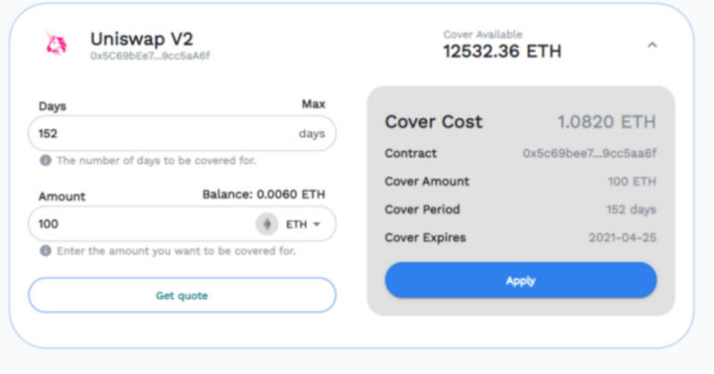 在defi NFT的帮助下，NFT的发展达到了历史最高水平6