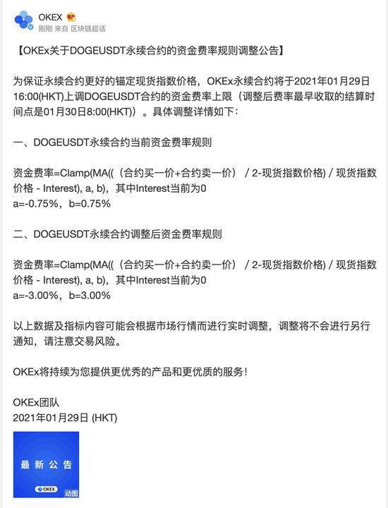 投币圈“游戏站”狗狗投币猛涨24小时或1000%！1