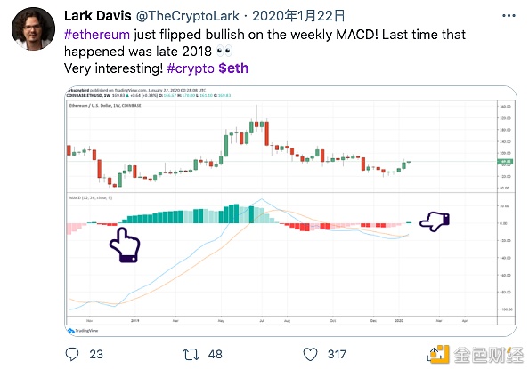 2020区块链的推特圣经：那些年为ETH 喊单的大佬们6