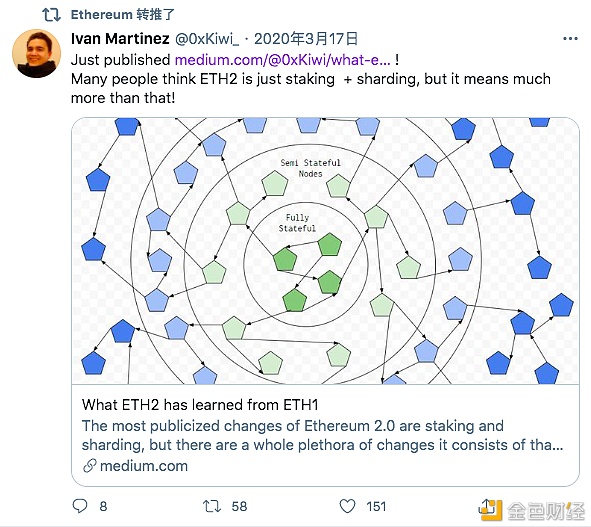2020区块链的推特圣经：那些年为ETH 喊单的大佬们14