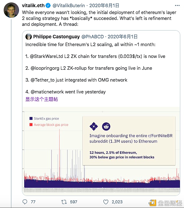 2020区块链的推特圣经：那些年为ETH 喊单的大佬们22