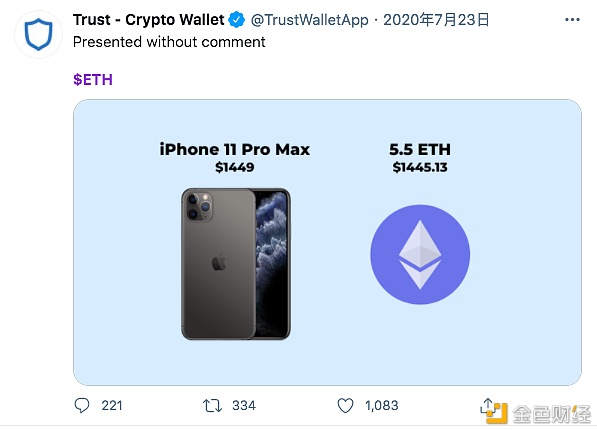 2020区块链的推特圣经：那些年为ETH 喊单的大佬们24