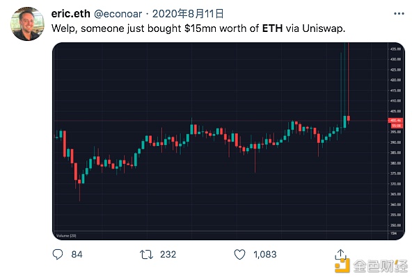 2020区块链的推特圣经：那些年为ETH 喊单的大佬们28