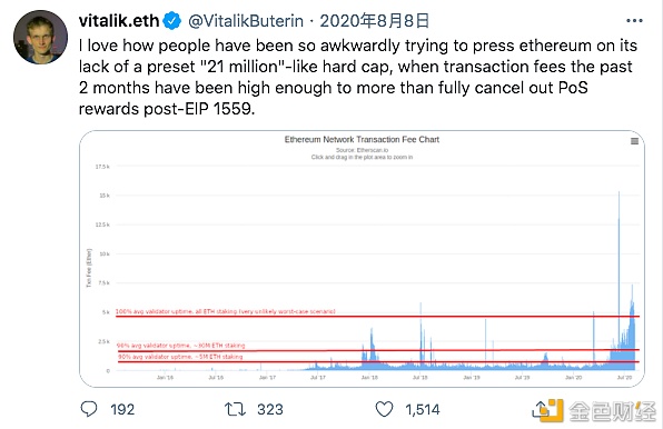 2020区块链的推特圣经：那些年为ETH 喊单的大佬们29