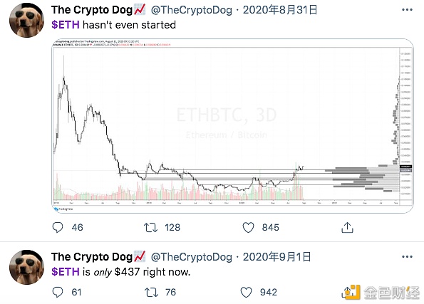 2020区块链的推特圣经：那些年为ETH 喊单的大佬们31