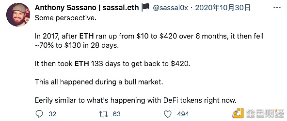 2020区块链的推特圣经：那些年为ETH 喊单的大佬们34