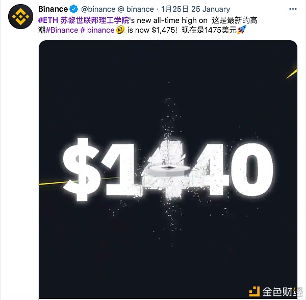 2020区块链的推特圣经：那些年为ETH 喊单的大佬们48
