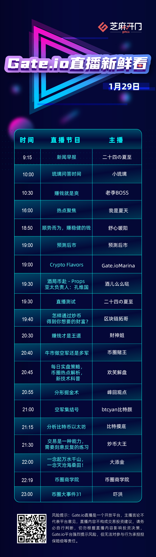 Gate.io直播：今晚19:30 酒儿专访Props 亚太负责人—孔维国 分享2021 市场需要新的故事1