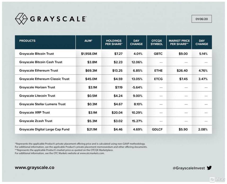 比特币鲸鱼的三维搜索：谁是这波巨浪背后的最大赢家？4