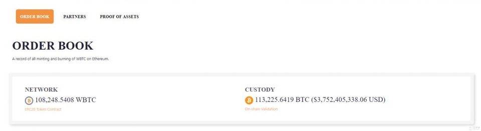 比特币鲸鱼的三维搜索：谁是这波巨浪背后的最大赢家？7