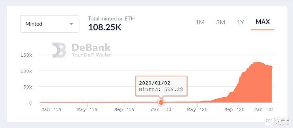 比特币鲸鱼的三维搜索：谁是这波巨浪背后的最大赢家？8