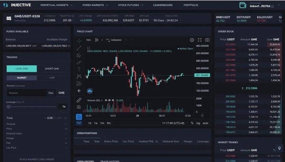 Acala x Injective | 助力 aUSD 进入跨链衍生品蓝海2