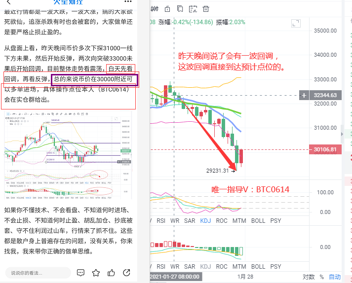 钱海导报：BTC多力能否再次达到4万大关