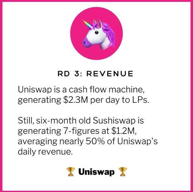 DEX：uni和sushi六个关键指标的综合比较6