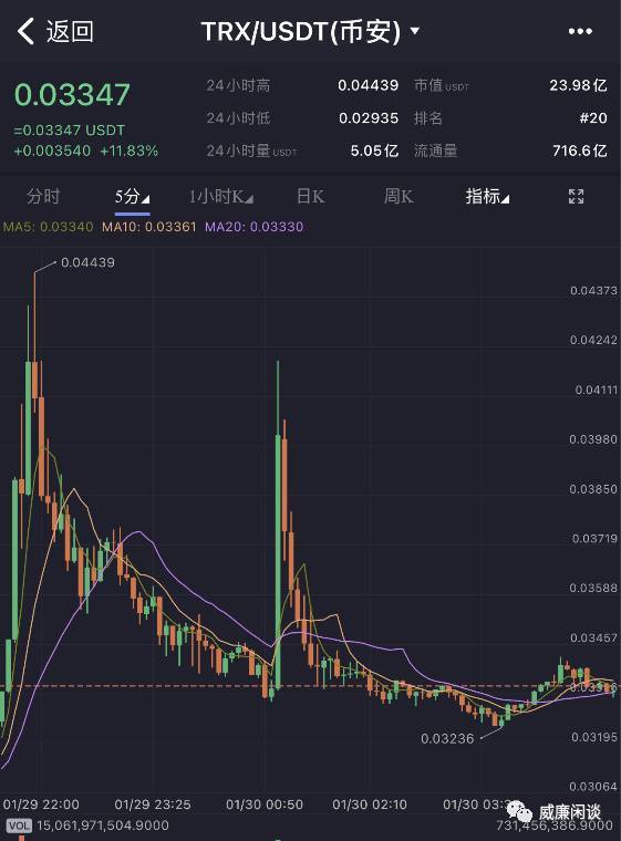 昨晚的暴风雨过后：时代真的变了9