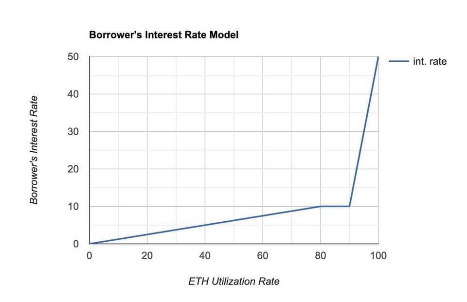 阿尔法：奥数名人堂之神制造的德尔福特洛伊木马7
