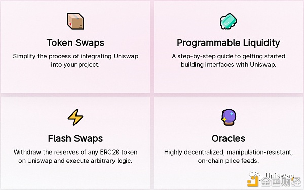 一文概览Uniswap生态3