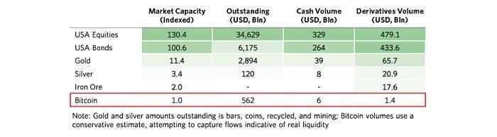 雷·达里奥个人撰稿：我对比特币的看法18