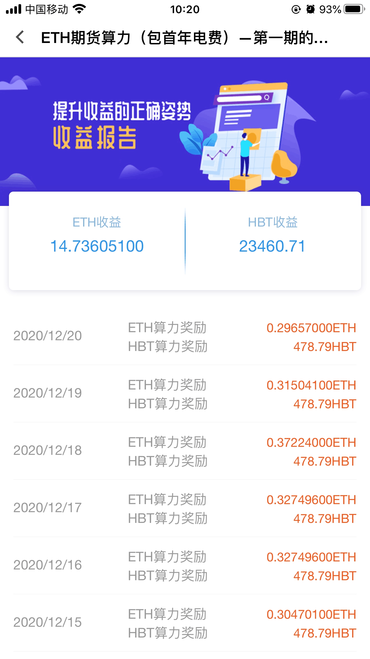 比特币价格突破4万美元再创新高：短短三周内翻一倍