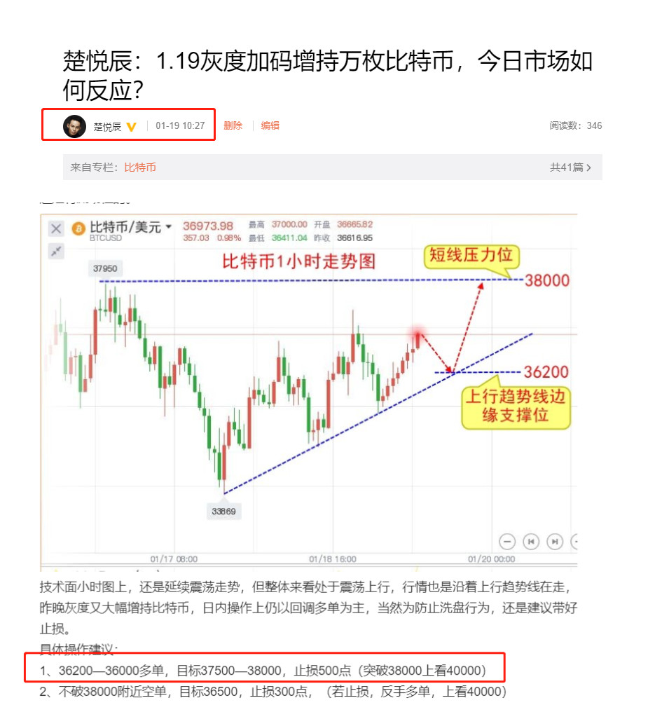 楚悦辰：1.20灰度意外减持比特币，一天2000点利润你收到了吗？1