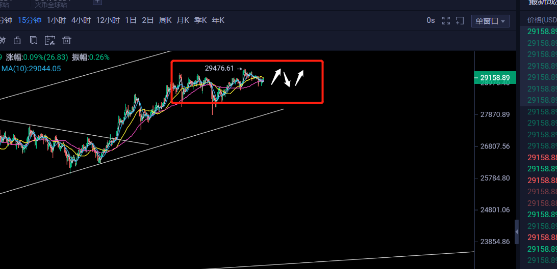 老A教练：比特币2021年值得期待，划时代的产品1