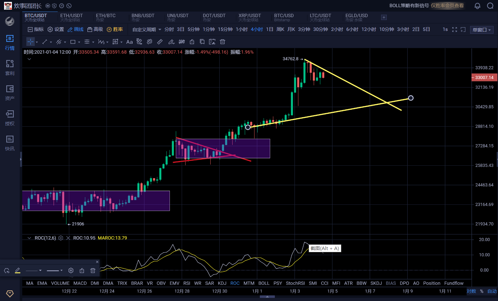 比特币不讲武德狂浪生长万千空头化作齑粉