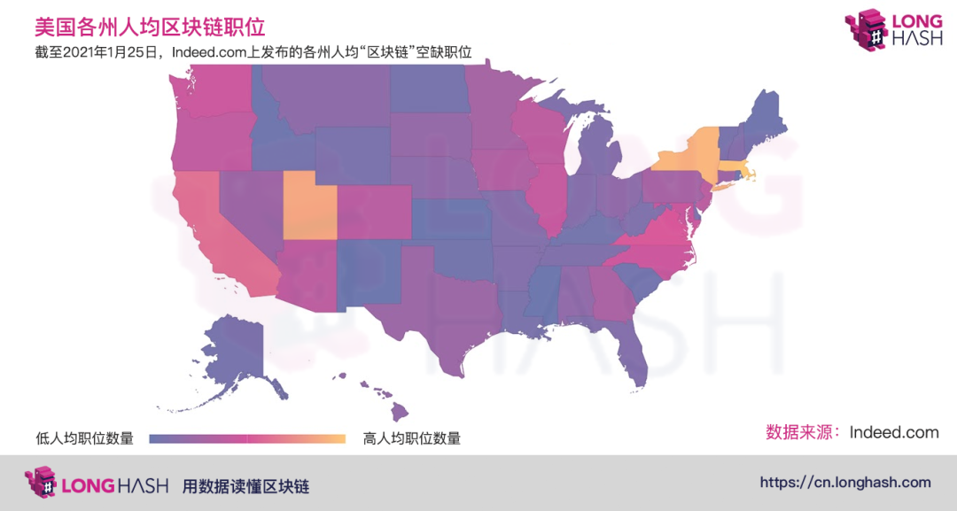 LongHash:美国区块链就业市场火爆1 LongHash:美国区块链就业市场火爆1