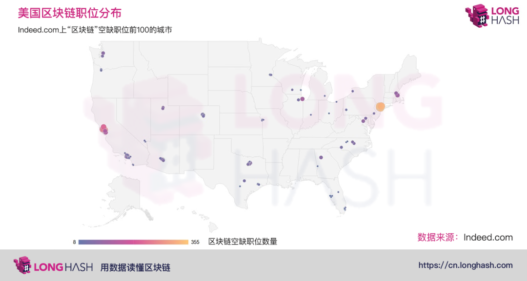 LongHash:美国区块链就业市场火爆2 LongHash:美国区块链就业市场火爆2