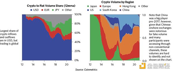 金色观察 | 桥水创始人雷伊·达里奥对BTC的看法6