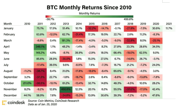 另一个世界上最富有的家族企业砸了5亿美元“投机”