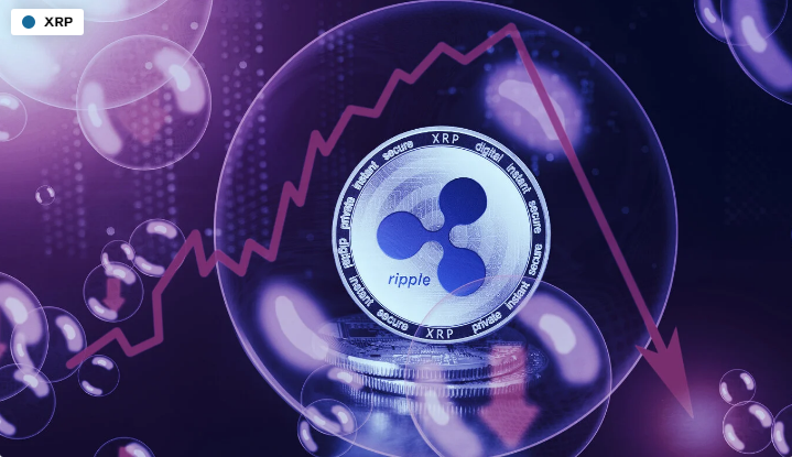 由于瑞波币、狗狗币价格在周末飙升后崩盘,市场发生翻转 由于瑞波币、狗狗币价格在周末飙升后崩盘,市场发生翻转