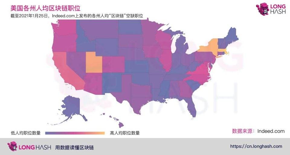 解读美国区块链就业市场：企业和人才集中在哪里？2