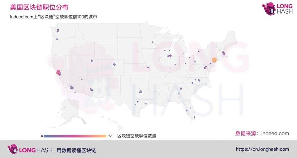 解读美国区块链就业市场：企业和人才集中在哪里？3