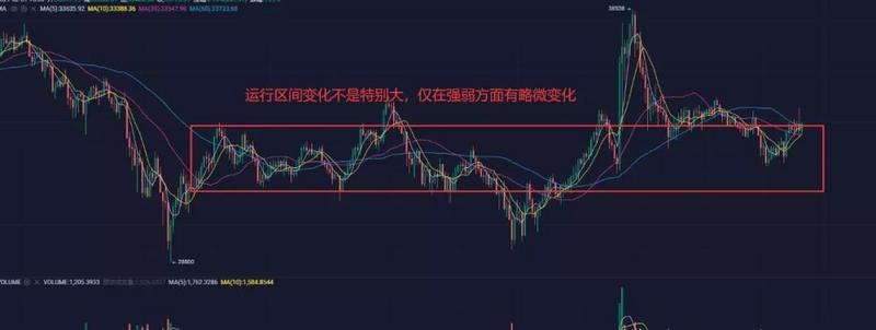 马斯克再谈比特币，visa将开启加密货币支付2
