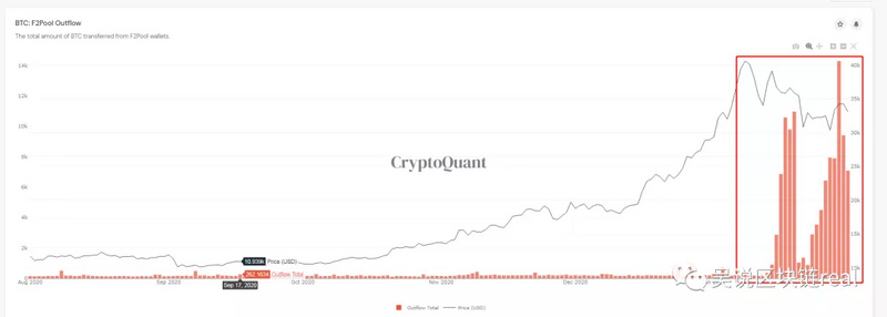 春节效应的真相是什么？