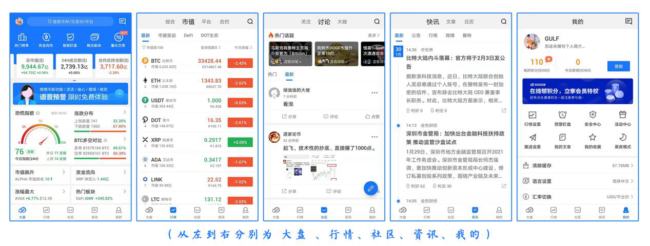 苏币产品体验报告2 苏币产品体验报告2