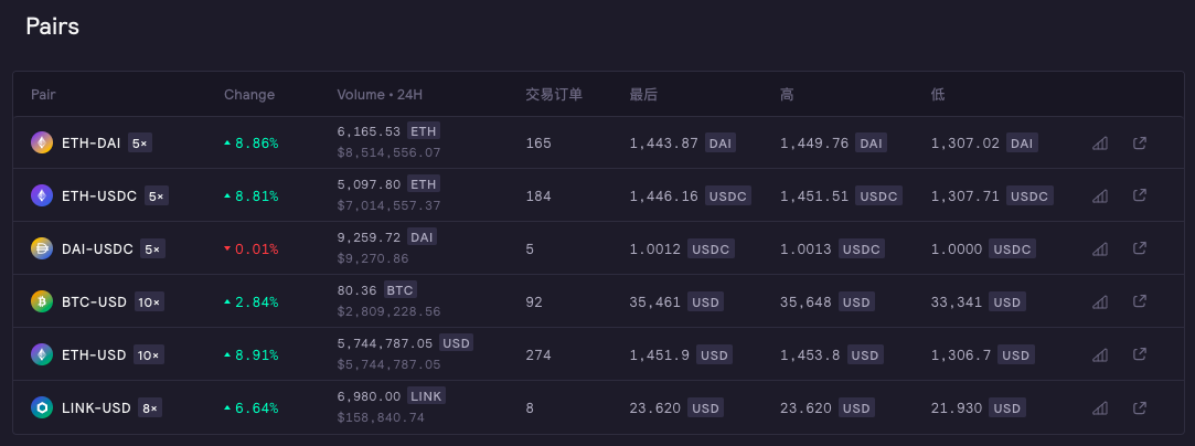 尚未发行硬币的戴克斯站在两条爆炸痕迹的交汇处3