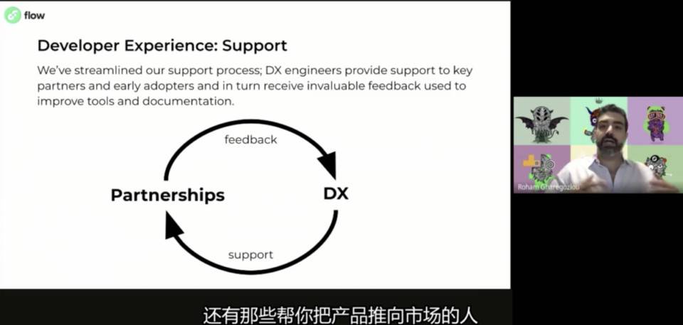 「2021 投资趋势：NFT 与游戏」线上峰会1