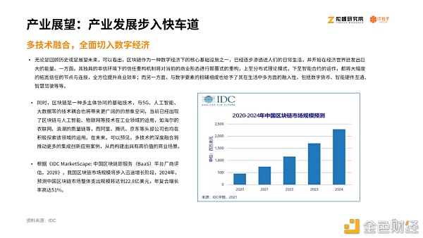2020区块链产业投融资报告：揭秘资本视角下的区块链行业39