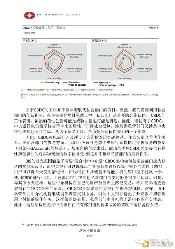 国际清算银行总裁：数字货币与货币体系的未来9