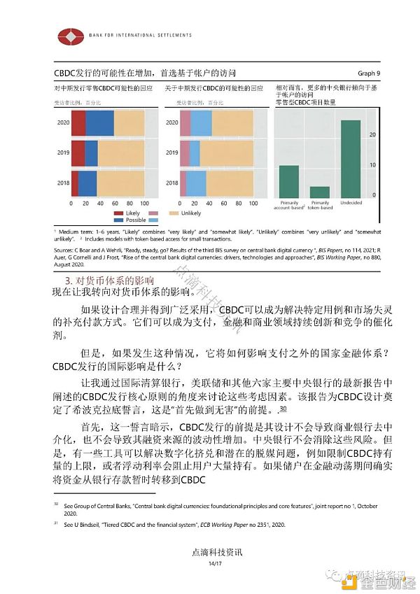 国际清算银行总裁：数字货币与货币体系的未来13
