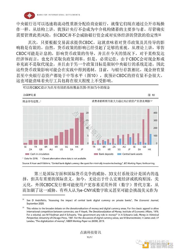 国际清算银行总裁：数字货币与货币体系的未来14