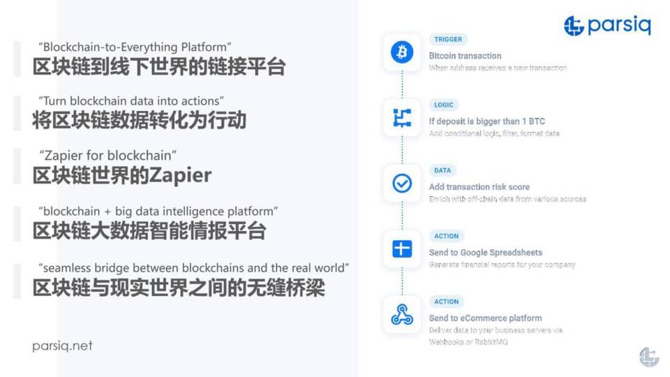 大数据时代,区块链领域的数据服务商如何创造价值?3 大数据时代,区块链领域的数据服务商如何创造价值?3