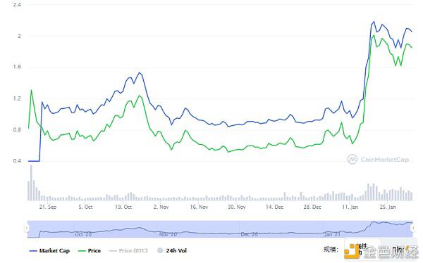 博卡十大生态工程盘点 博卡十大生态工程盘点