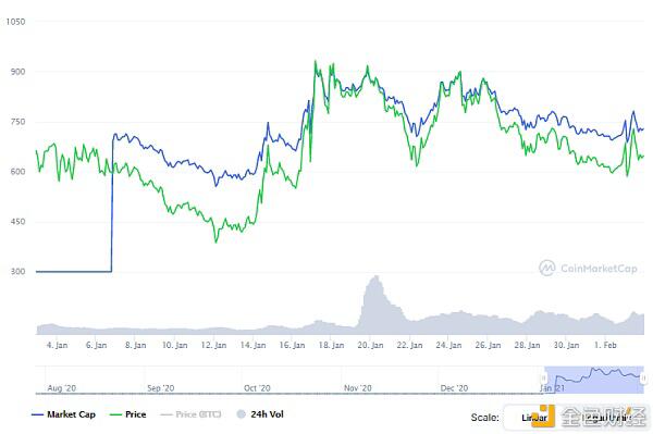 博卡十大生态工程盘点3 博卡十大生态工程盘点3