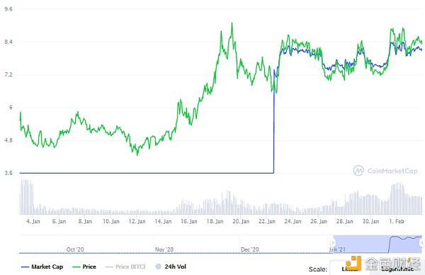 博卡十大生态工程盘点4 博卡十大生态工程盘点4