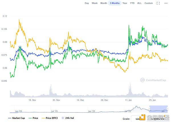 博卡十大生态工程盘点5 博卡十大生态工程盘点5